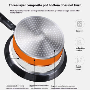 Discover the Joy of Cooking with Our Medical Stone Non Stick Frying Pan