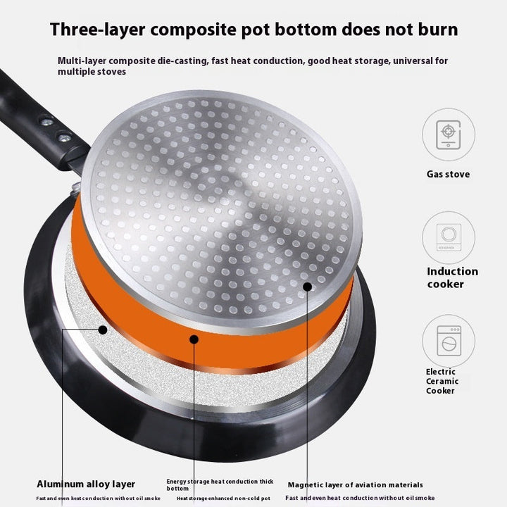 Discover the Joy of Cooking with Our Medical Stone Non Stick Frying Pan